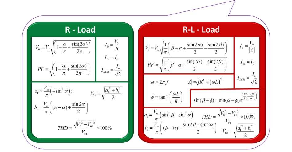 formulas_universal.png