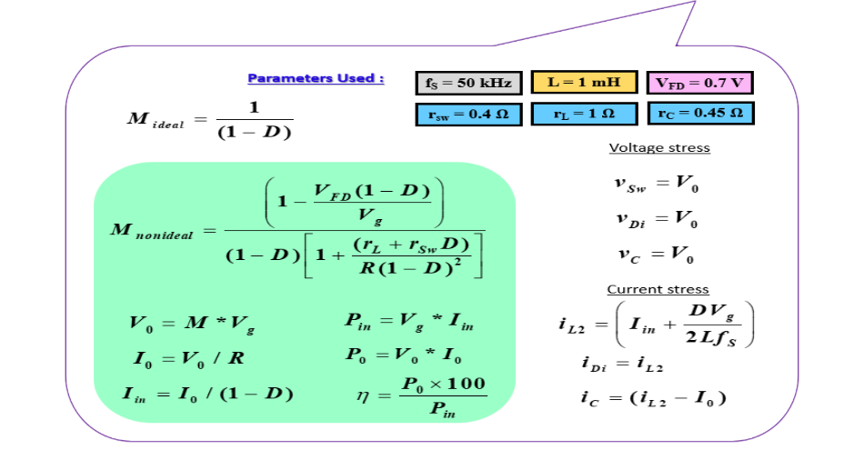 formulas_efficiency.png