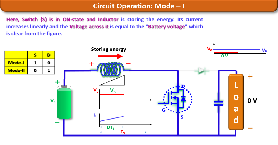 slide_14_page_3_1_symbols.png