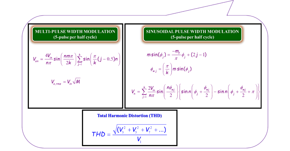 formulas_efficiency.png