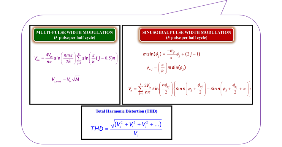 formulas_universal.png