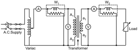 transformer1