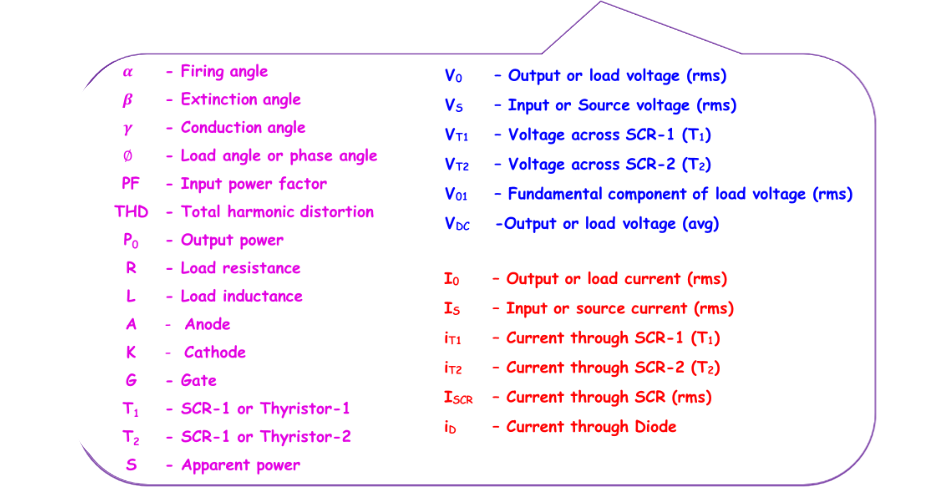 formulas_nomenclautre.png