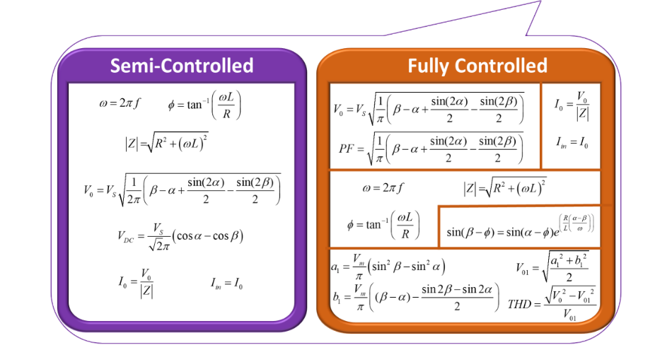 formulas_universal.png