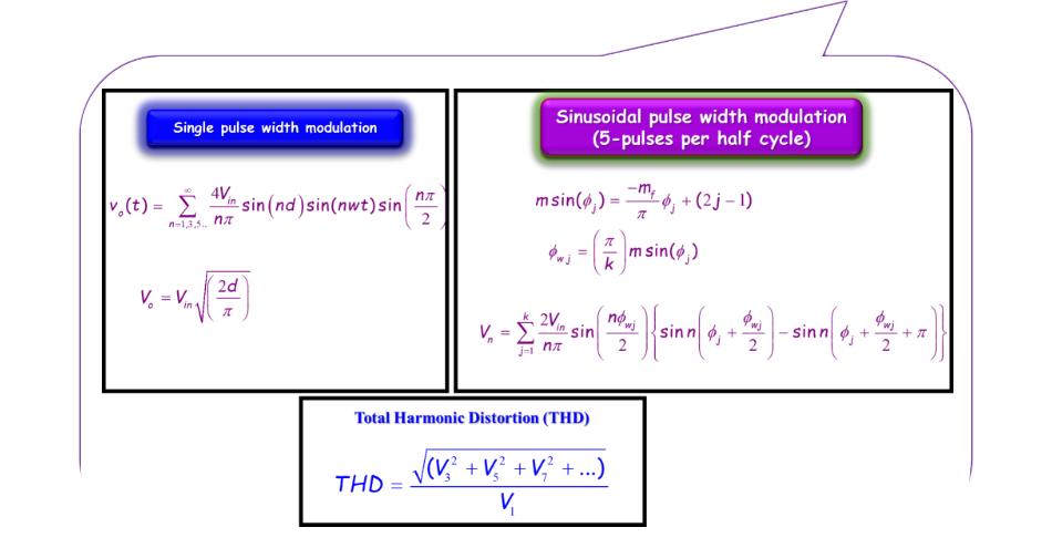 formulas_efficiency.png