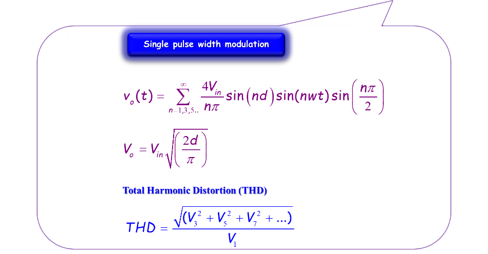 formulas_ideal.png