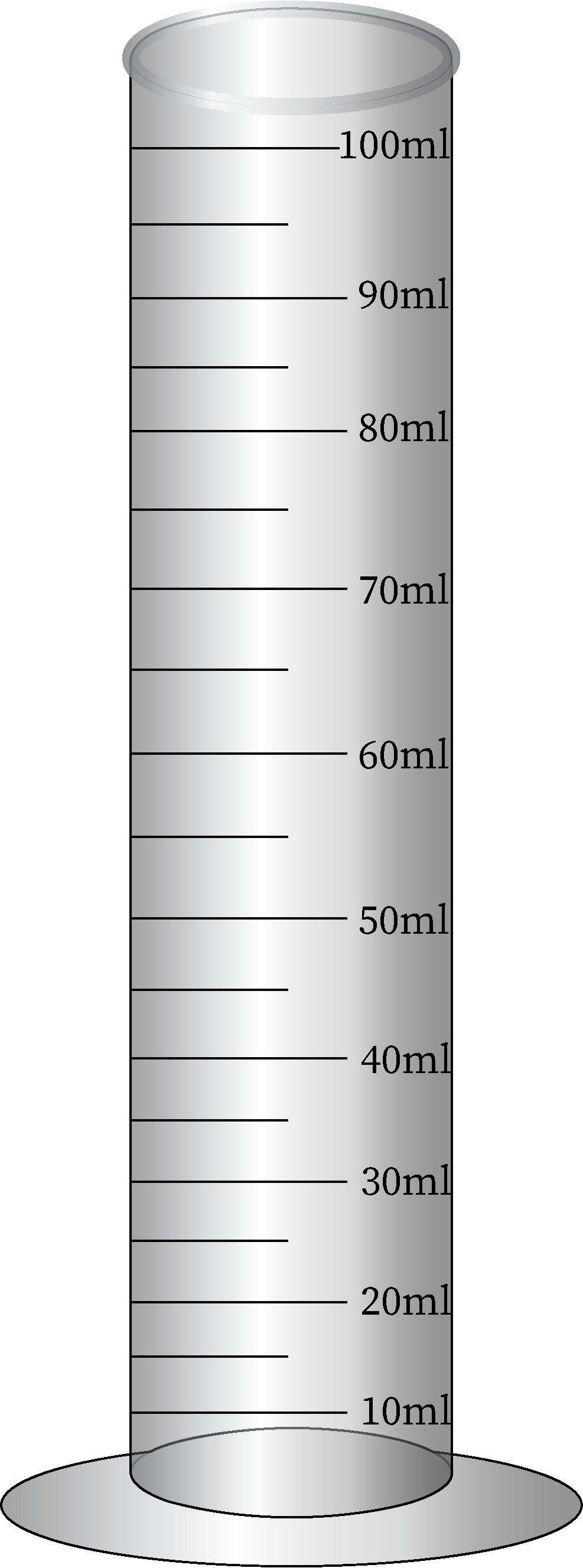 Measuring cylinder