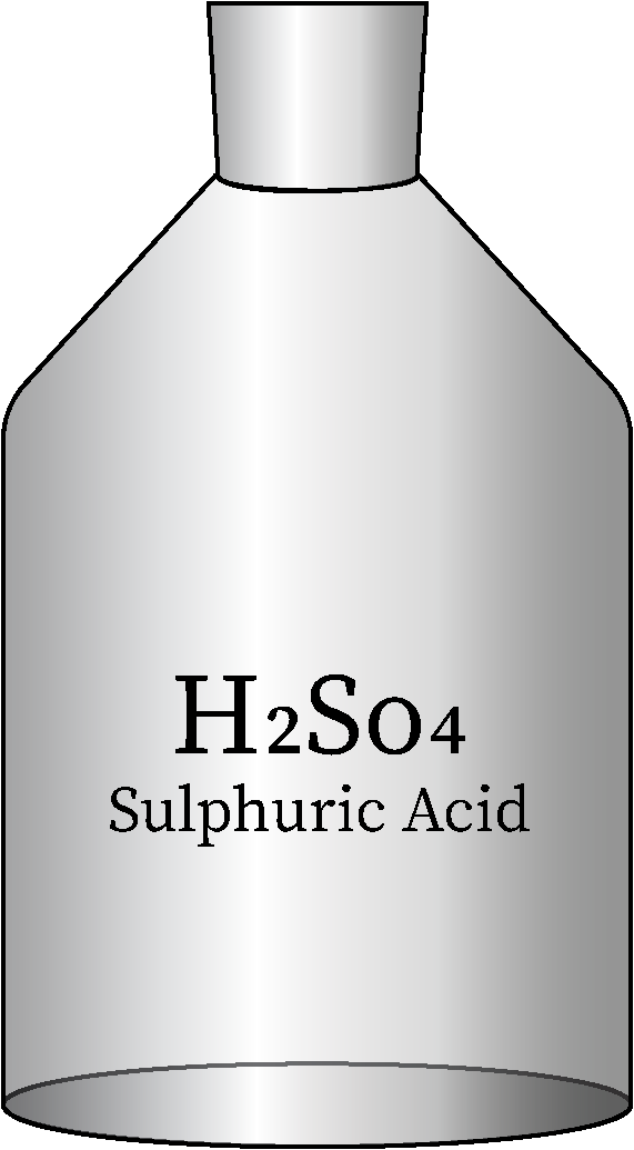 Sulphuric acid bottle