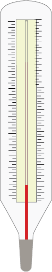 thermometer