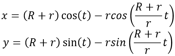 Epicycloid Equation