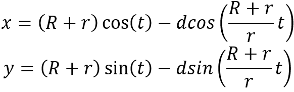 Epitrochoid Equation