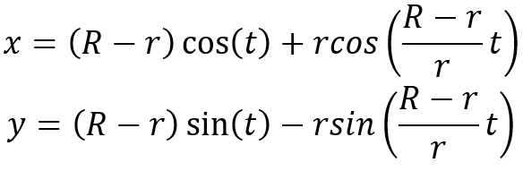 Hypocycloid Equation