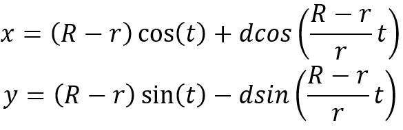 Hypotrochoid Equation