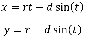 Trochoid Equation