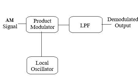 am_image2