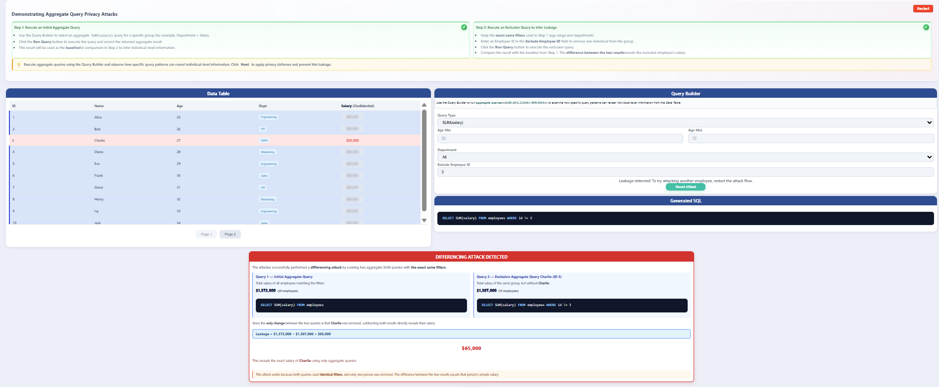 Differencing Attack Detected
