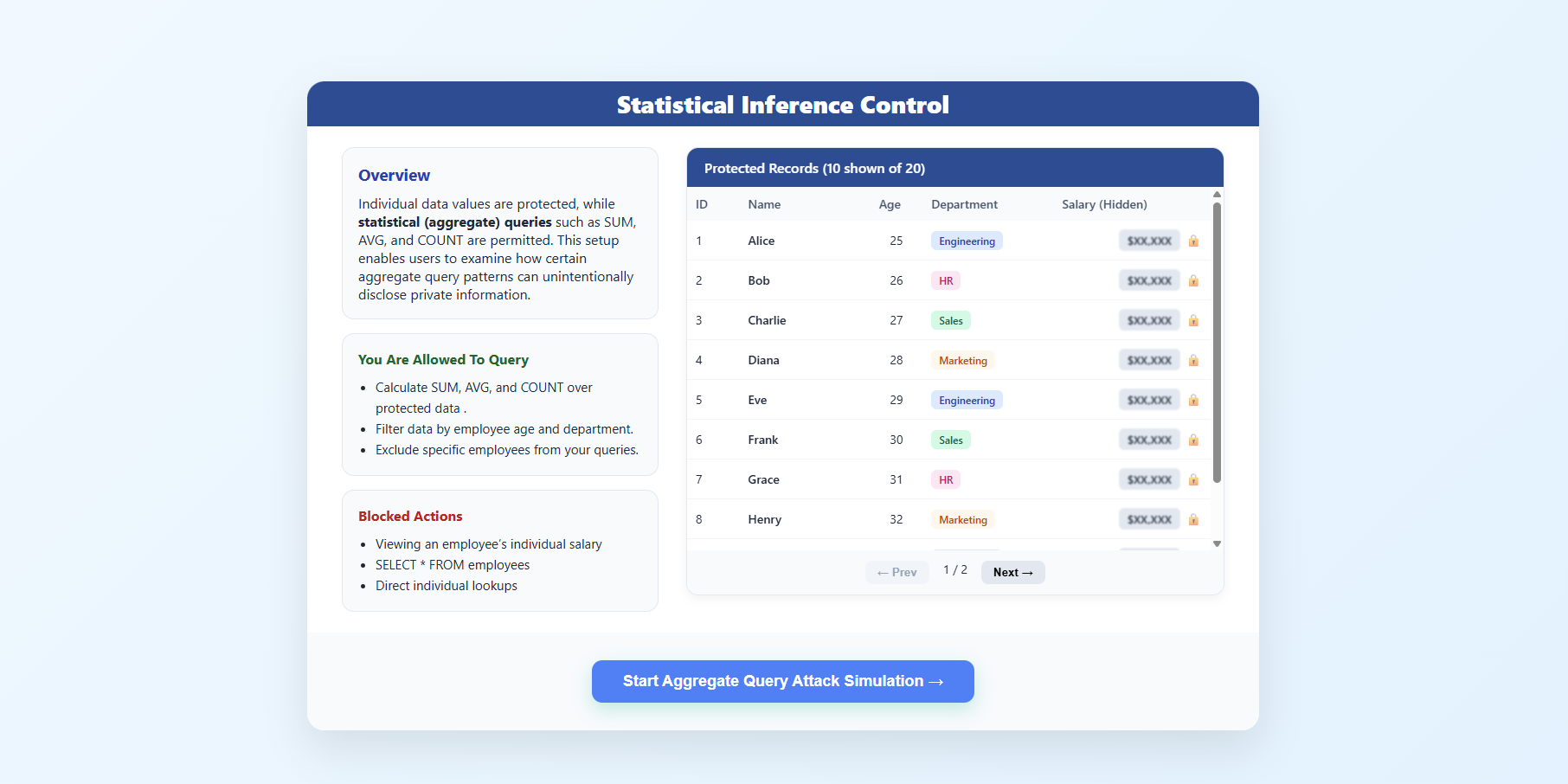 Statistical Inference Control Overview