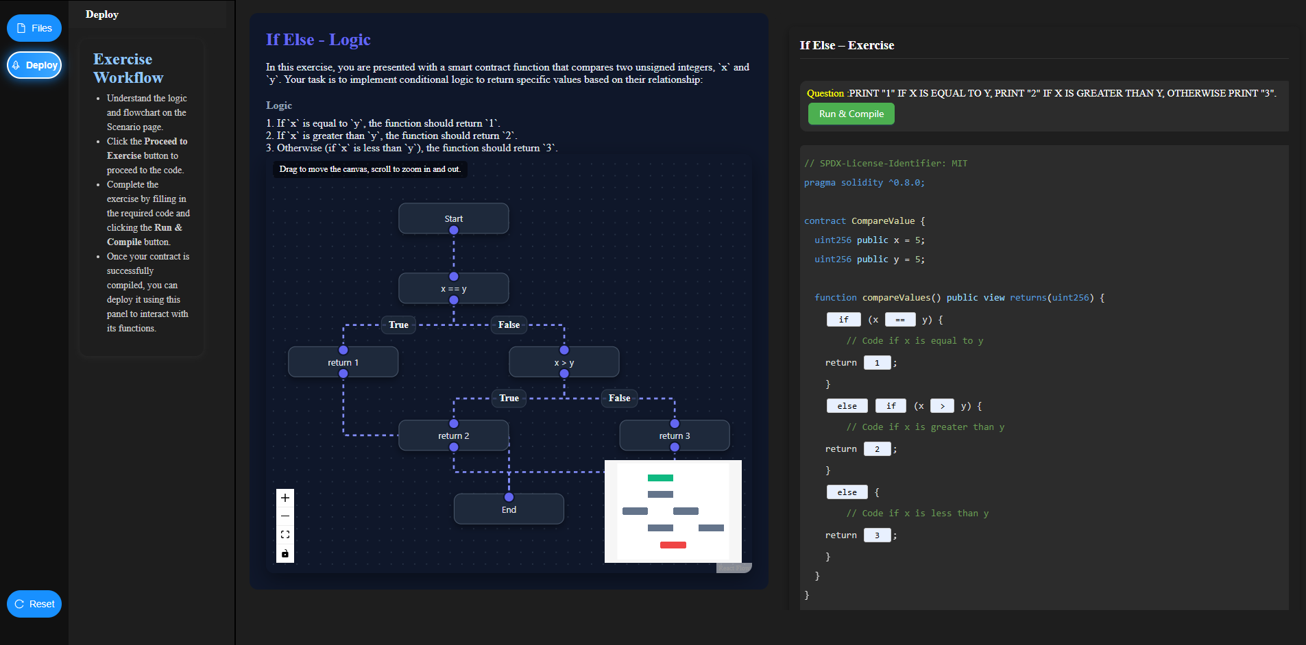 Step 3: Run and Compile