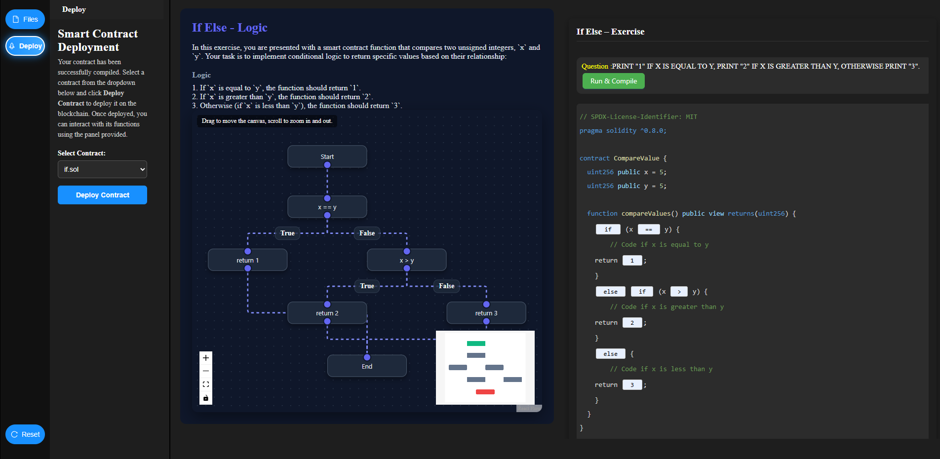 Step 4: Deploy Contract