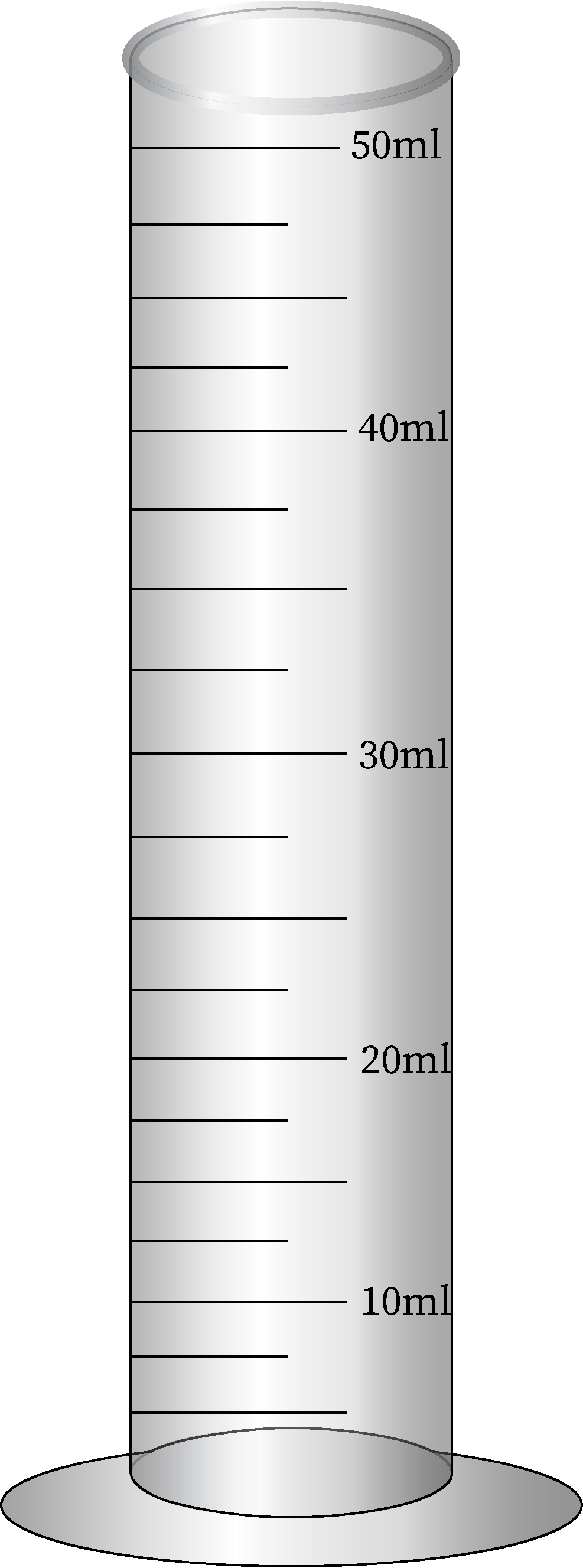 MeasringCylinder