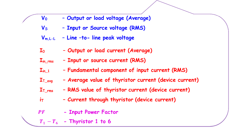 formulas_nomenclautre.png