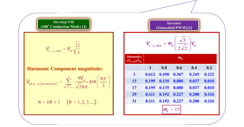 formulas_ideal.png