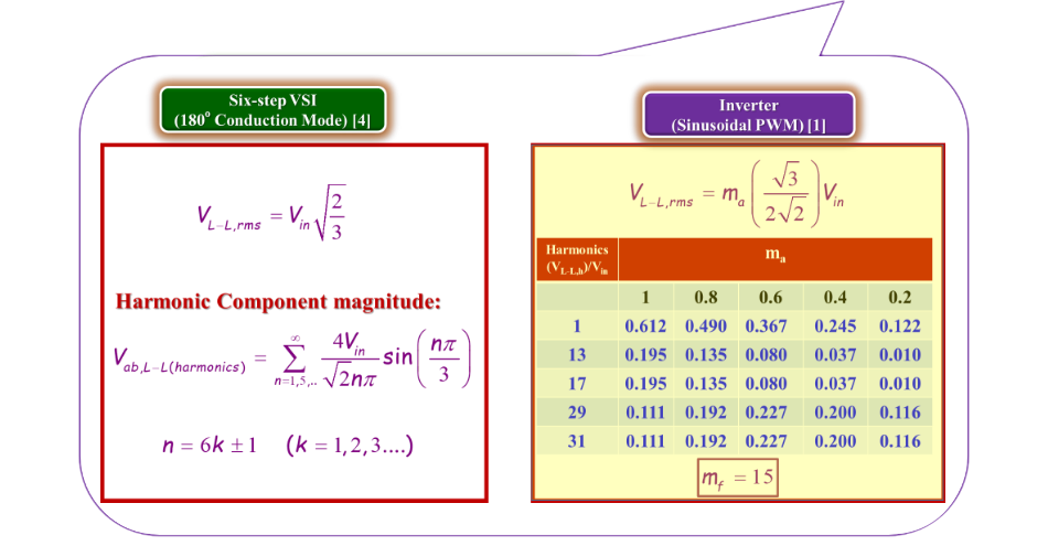 formulas_non_ideal.png