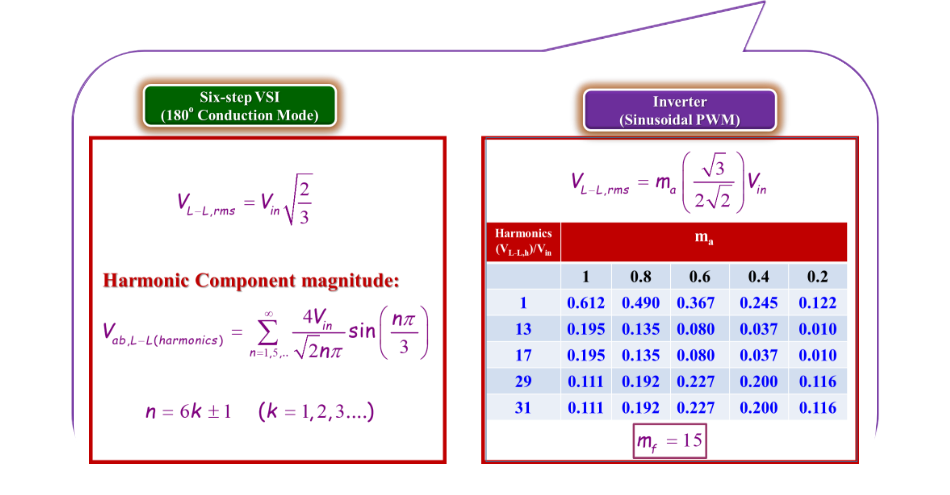 formulas_universal.png