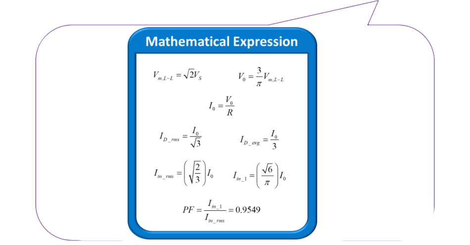 formulas_ideal.png