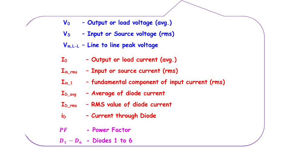 formulas_nomenclautre.png