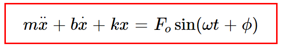 equation