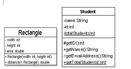 fig1