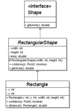 fig2