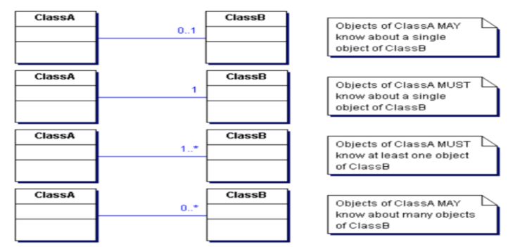 fig4