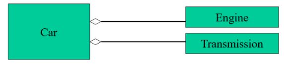 fig4
