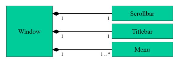 fig6