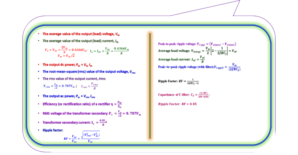 formulas_ideal.png