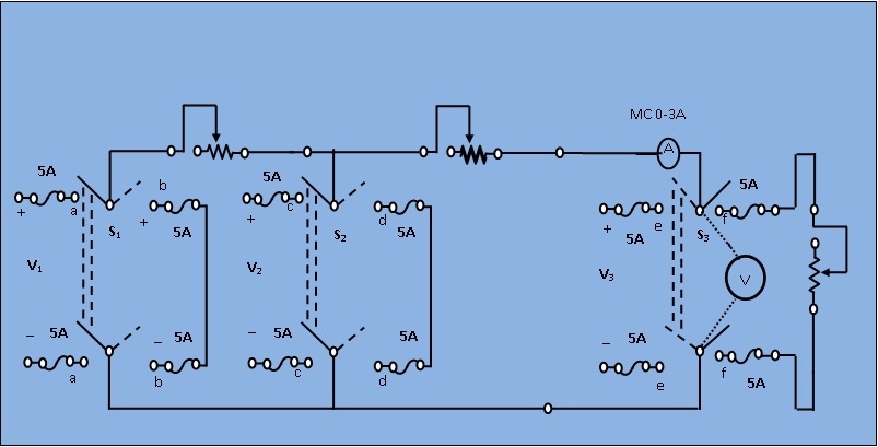 Tutorials Point