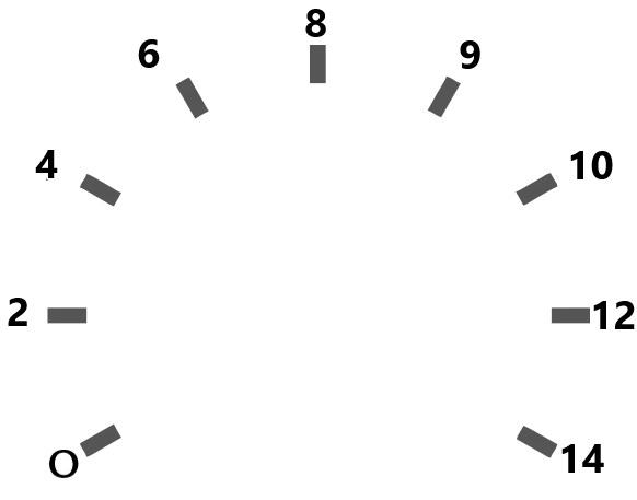 Virtual Labs | Wheatstone Bridge